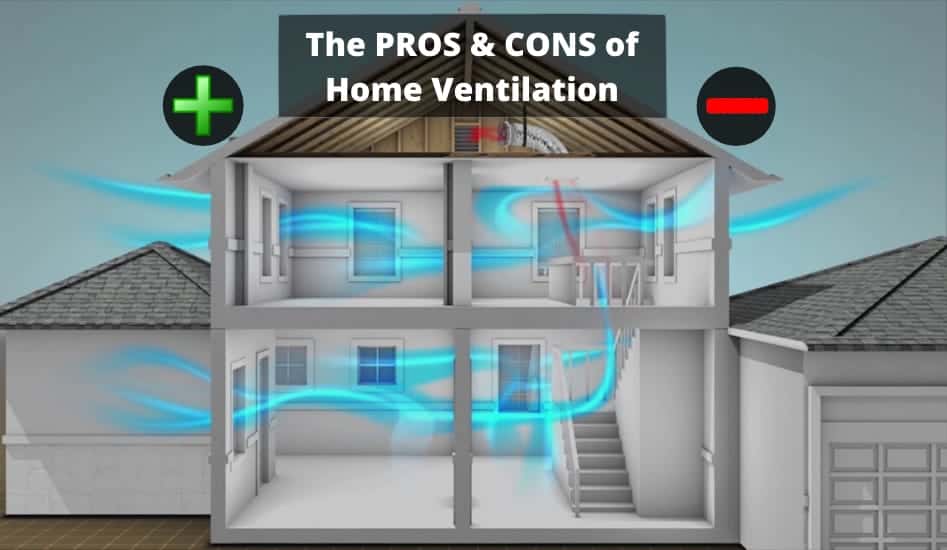 The Pros And Cons Of Home Ventilation System 