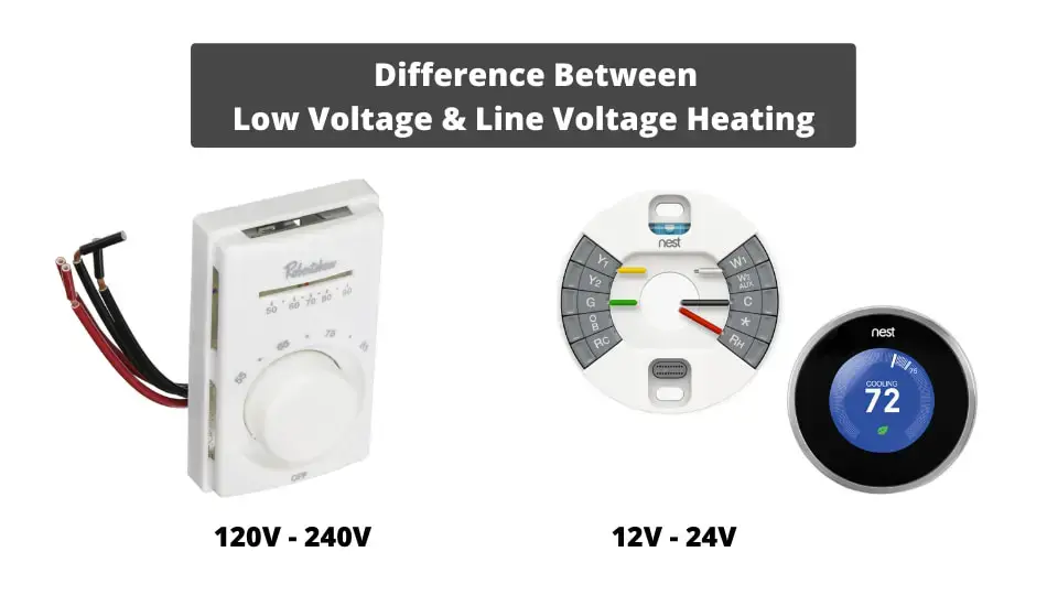 Rated voltage vs Normal Voltage  What's the difference? 